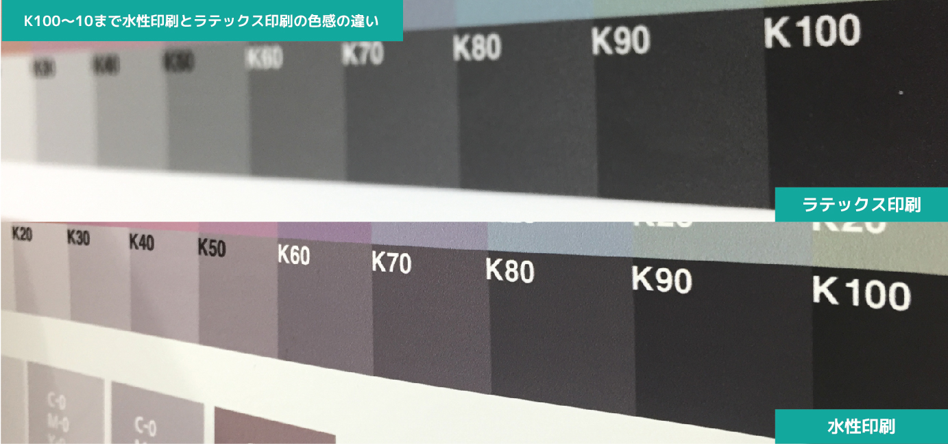dflux-ディーフラックス-塩ビシート-3m塩ビシート-塩ビシート-K100～10まで水性印刷とラテックス印刷の色感の違い-01.jpg