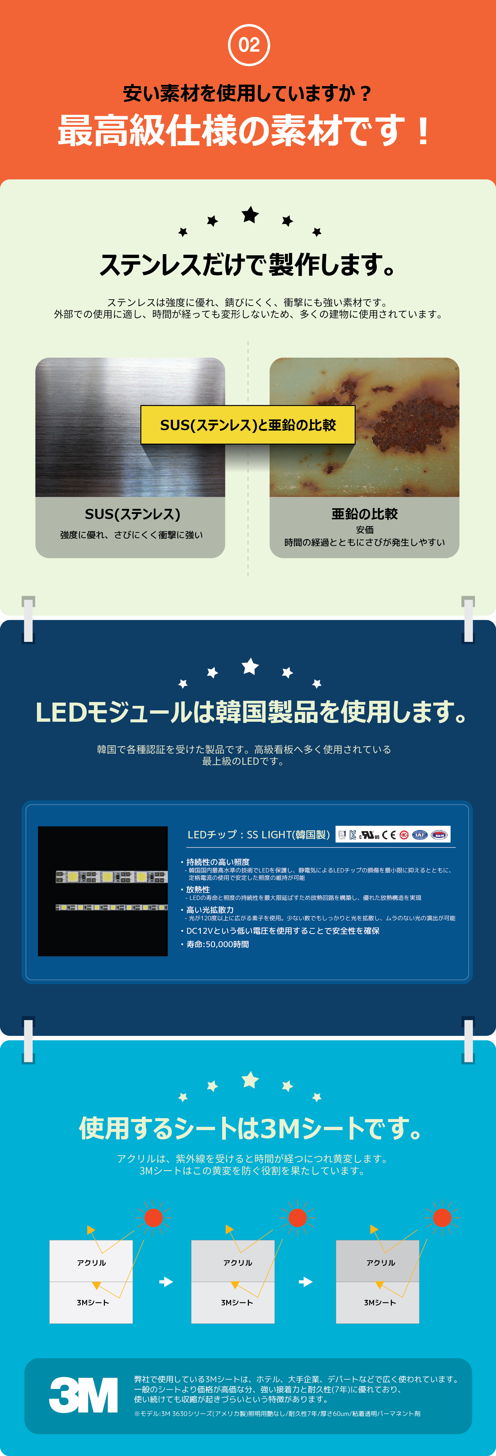 LED-看板-kanban-文字チャンネル-dflux-ディーフラックス-6-01.jpg