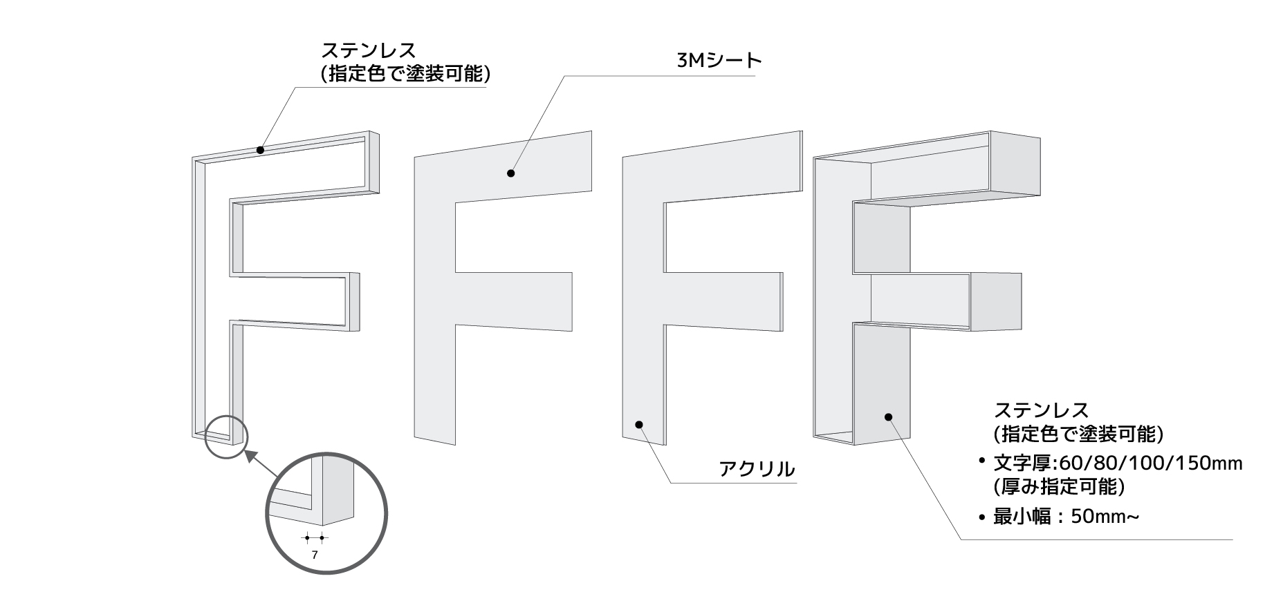 frame led channel-カップリング文字チャンネル-カップリング文字-縁あり内照式文字-縁あり文字チャンネル-縁ありチャンネル文字-kanban-看板-ディ-フラックス-LEDチャンネル文字-LEDチャンネル-チャンネル文字-LED看板-看板デザイン-文字チャンネル-LEDチャンネル看板-チャンネル文字安い2-023-01.jpg