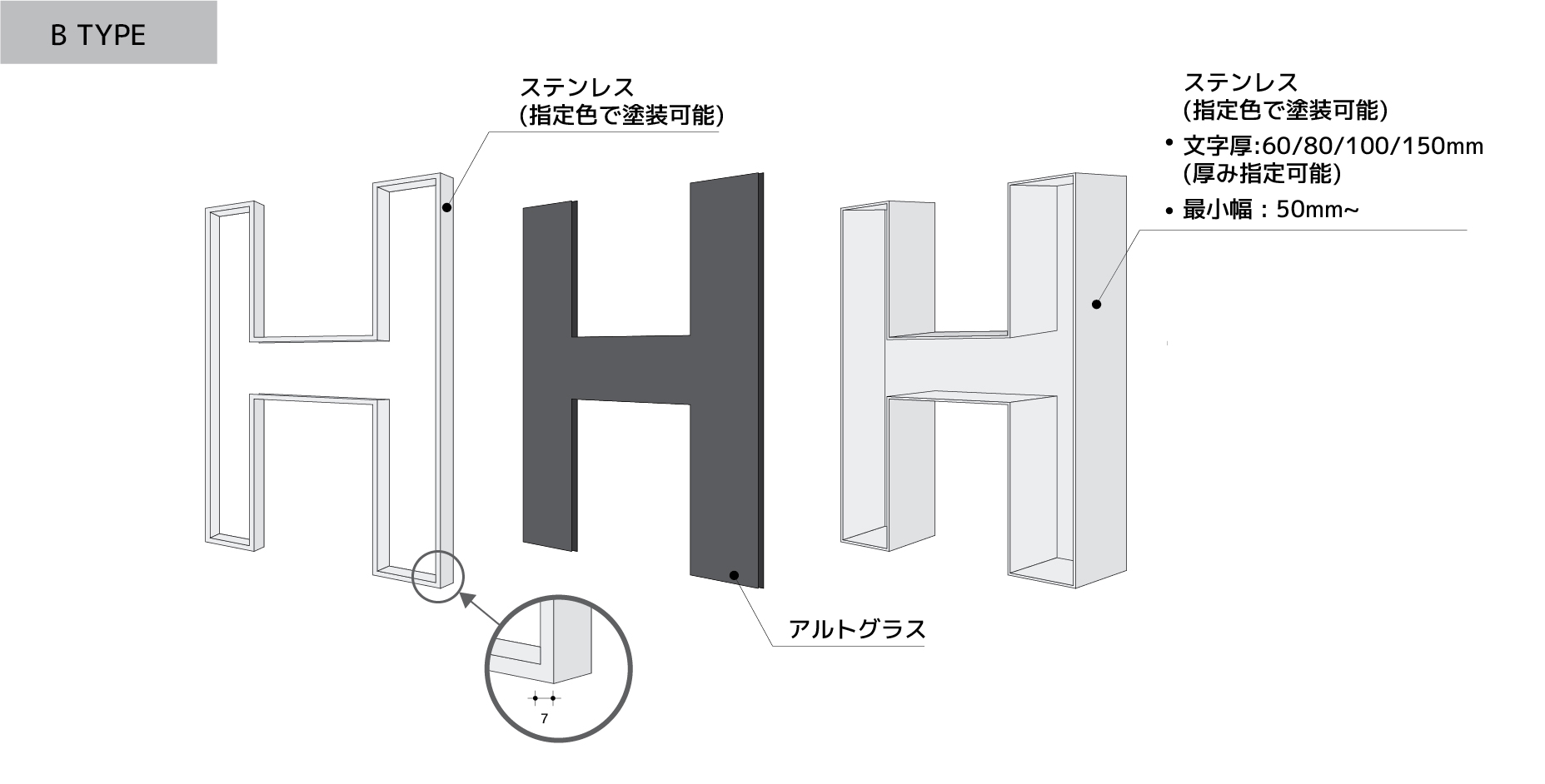 original led channel-オリジナル文字チャンネル-アルトグラス-元の文字-kanban-看板-ディ-フラックス-LEDチャンネル文字-LEDチャンネル-チャンネル文字-LED看板-看板デザイン-文字チャンネル-LEDチャンネル看板-チャンネル文字安い2-0356-01.jpg