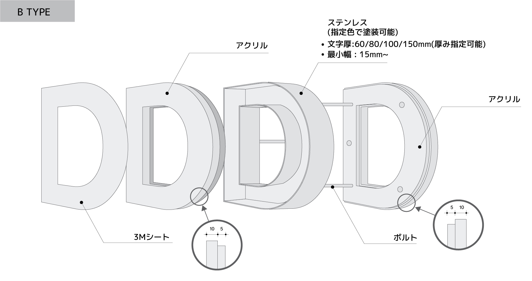 double-sided led channel-前後面発光チャンネル-両面チャンネル文字-両面発光LEDサイン-両面発光サイン-両面発光チャンネル文字-kanban-看板-ディ-フラックス-LEDチャンネル文字-LEDチャンネル-チャンネル文字-LED看板-看板デザイン-文字チャンネル-LEDチャンネル看板-チャンネル文字安い96-01.jpg