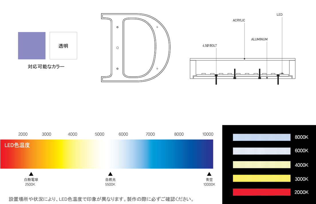 DFLUX-ディーフラックス-PREMIUM LETTER SERIES-プレミアムブロックレターシリーズ33-01.jpg