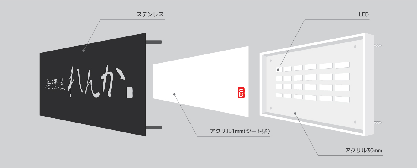 ディーフラックスLED小型看板12-01.jpg