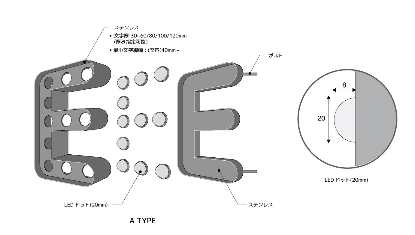 マーキーサイン(電球タイプ)2.jpg