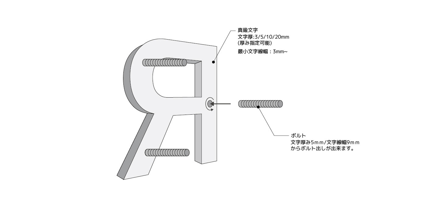 真鍮文字2.jpg