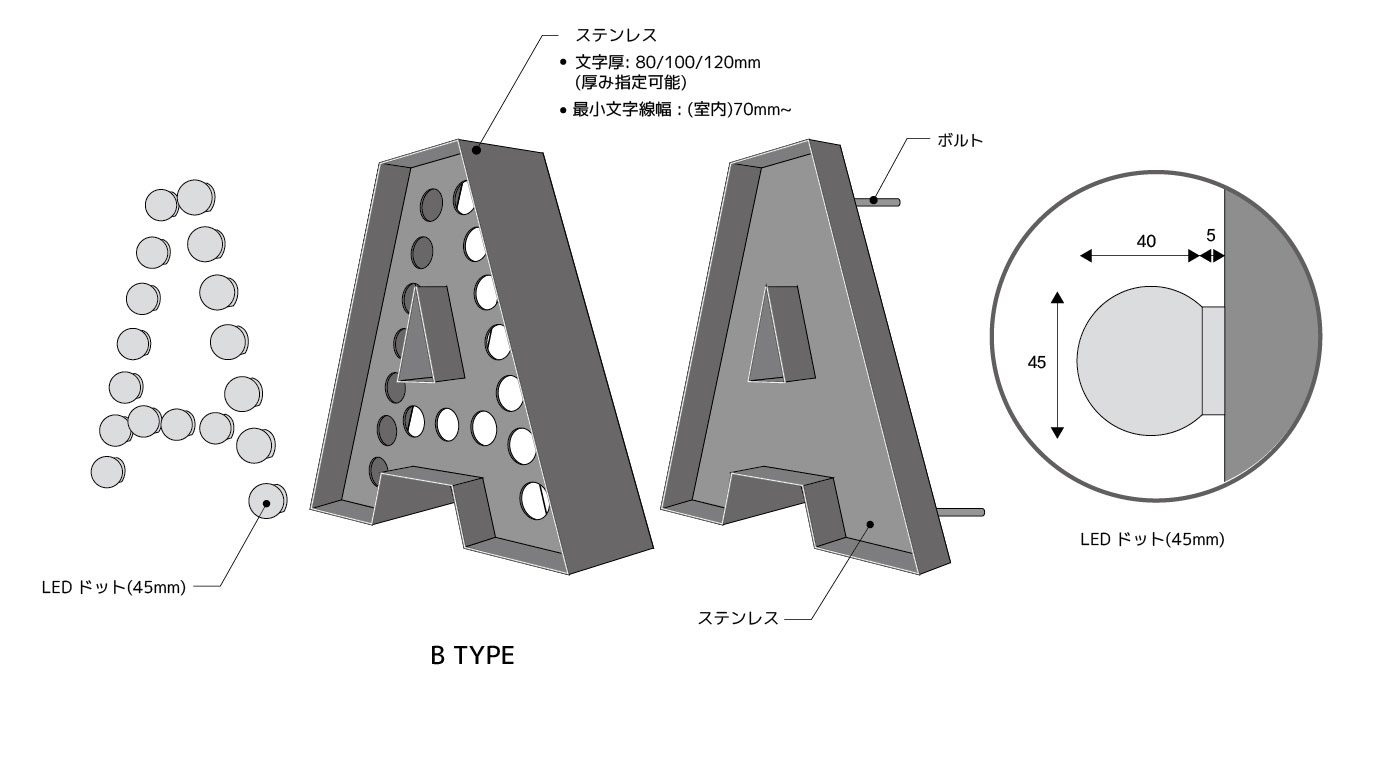 マーキーサイン(電球タイプ)22222.jpg