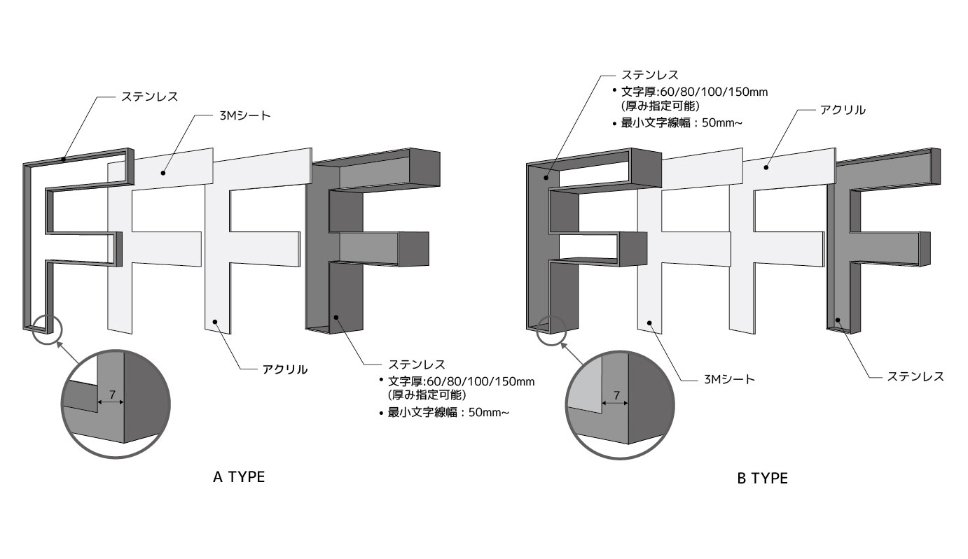 縁ありチャンネル文字3.jpg